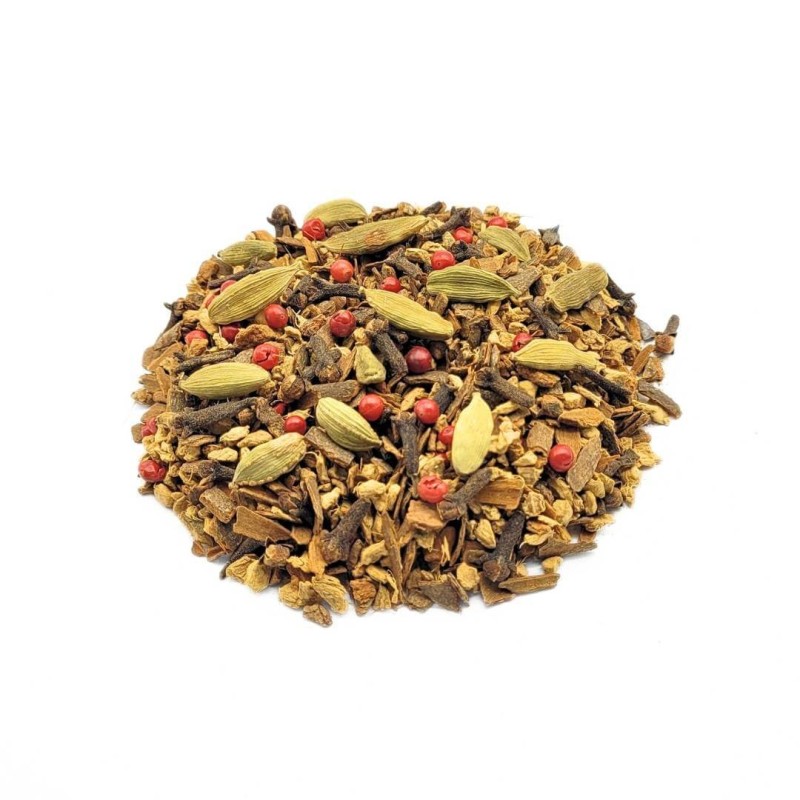 Tisana Ayurveda Yogi Inspiration